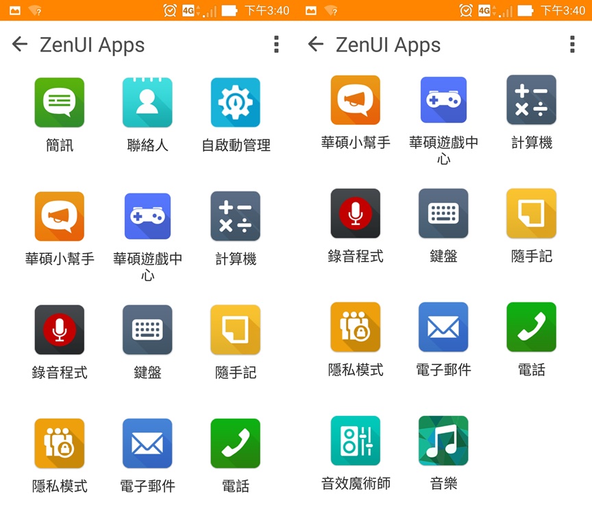 [XF] Zen潮值得 暢用雙4G ASUS ZenFone 2 4GB/32GB(ZE551ML)評測