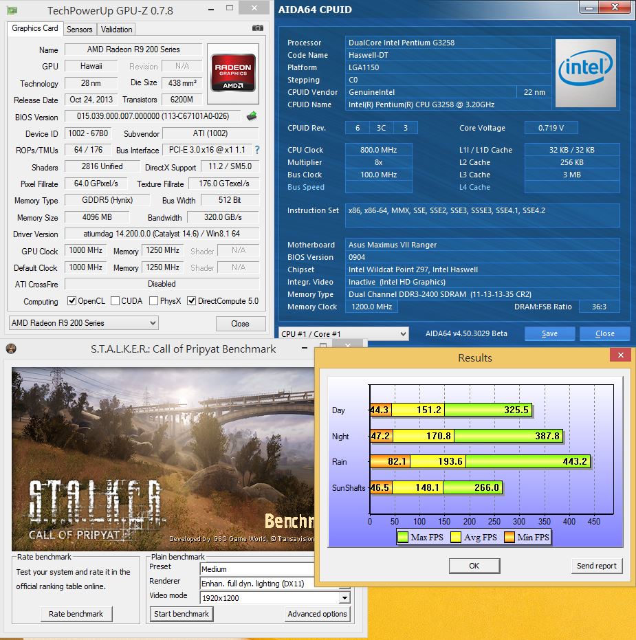 [XF] 解鎖超頻魅力 回首20年風華 滿足玩家小確幸 Intel Pentium G3258評測