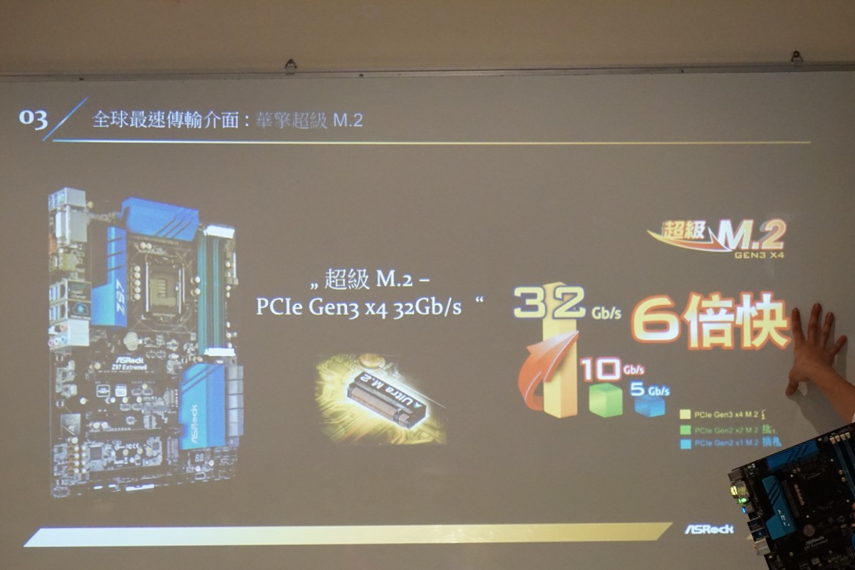 超合金新設計 架構微調增添硬體功能 ASRock  Z97新平台玩家研討會活動紀實