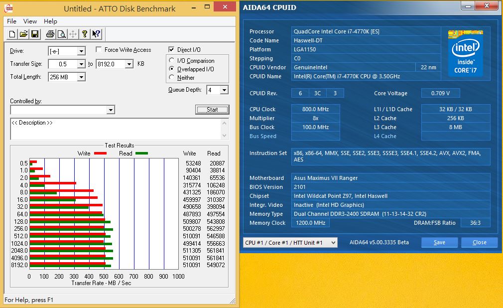 [XF] 大容量優質SSD 極佳的效能表現  Crucial M550 512GB 評測