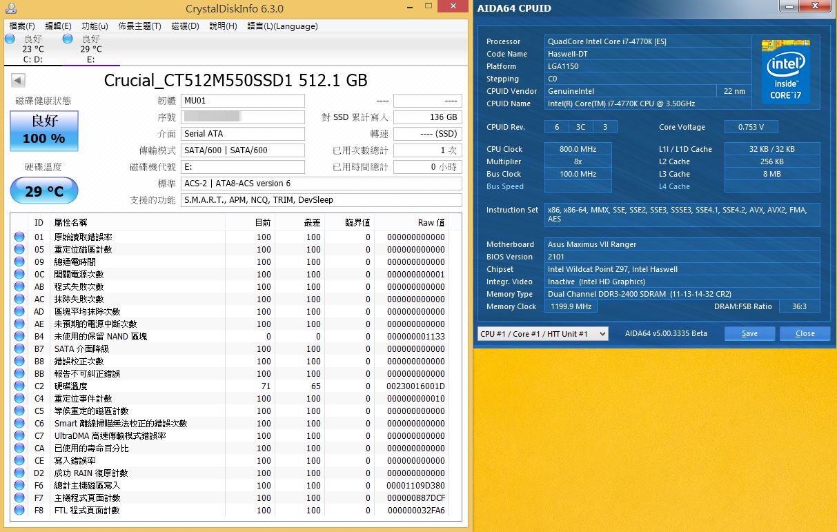 [XF] 大容量優質SSD 極佳的效能表現  Crucial M550 512GB 評測