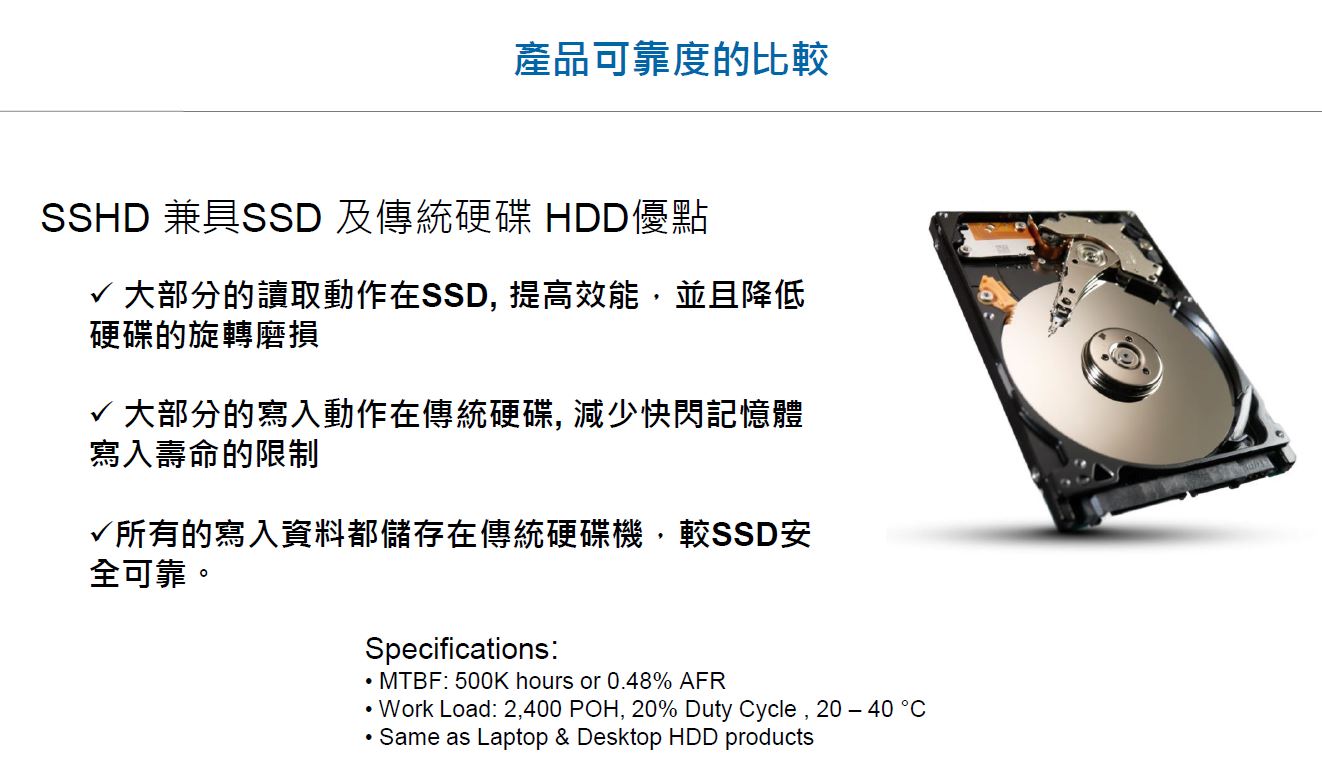 混種巨獸 效能與容量兼得的選擇 Seagate Desktop SSHD 1TB應用實測