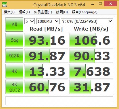 [XF] 迷人的大容量 牧場擴充省煩惱  WD Red 6TB硬碟及Synology DS1513+ NAS應用實測