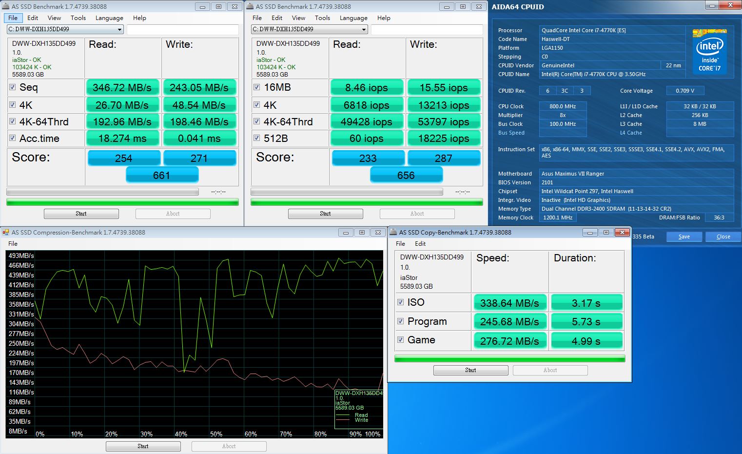 [XF] 幫硬碟加速吧!! 退役小SSD的應用  WD Green 6TB及ISRT技術應用實測