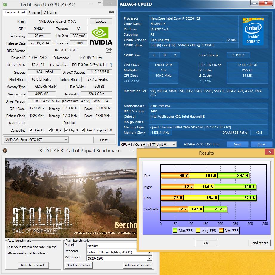 [XF] 挑戰遊戲 選個名人級隊友吧 GALAX HOF GeForce GTX 970 4GB評測