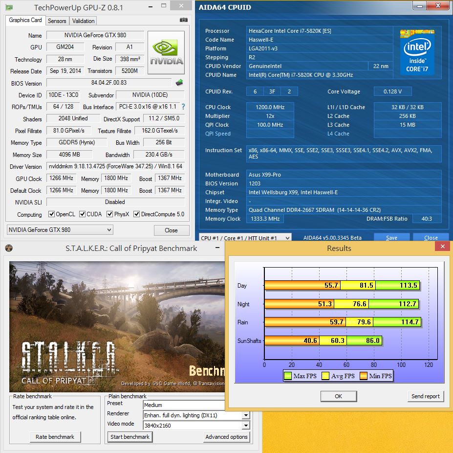[XF] 靜顯風範 威嚇全場 Inno3D  iChill Geforce GTX 980 4GB Ultra 評測