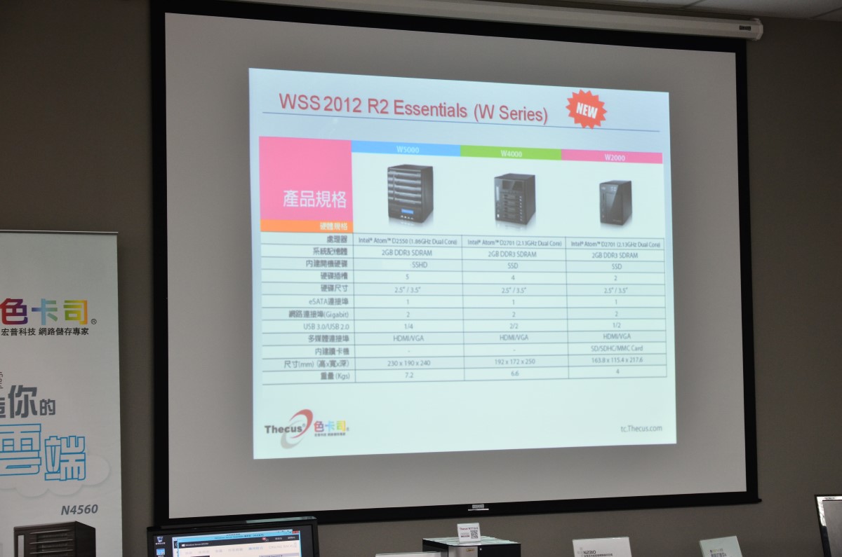 WD與你認識NAS的應用 技術研討會 活動採訪報導