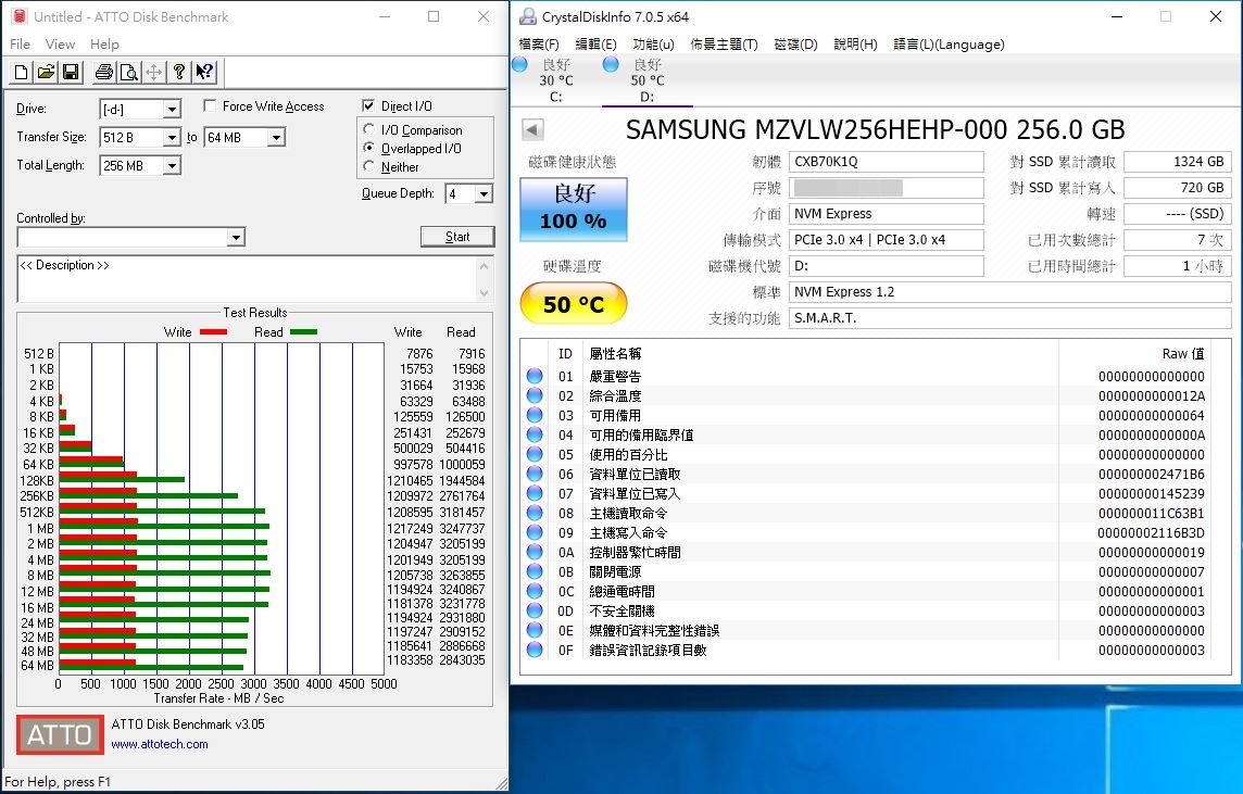 XF] TLC界霸者不容忽視的效能Samsung PM961 M.2 NVMe SSD 256GB評測 ...