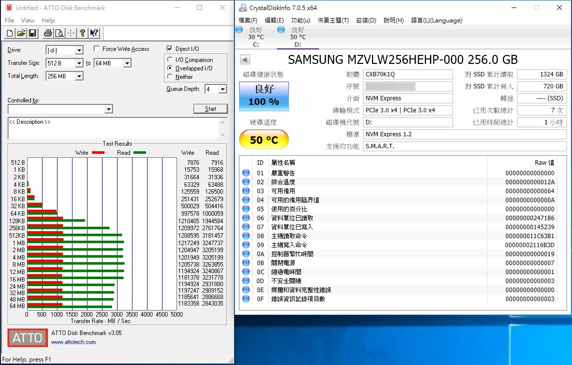 XF] TLC界霸者不容忽視的效能Samsung PM961 M.2 NVMe SSD 256GB評測